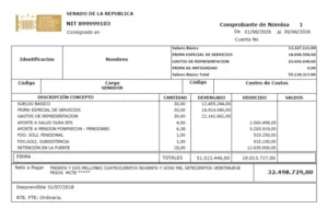 Sueldo de los congresistas